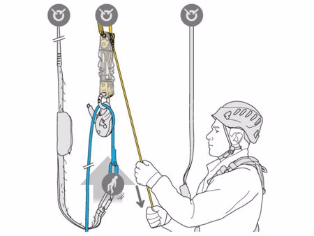 Petzl Système de sauvetage JAG Rescue Kit avec corde de 30 mètres