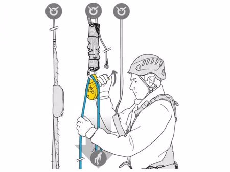 Petzl Rettungssystem JAG Rescue Kit mit 30 Meter Seil